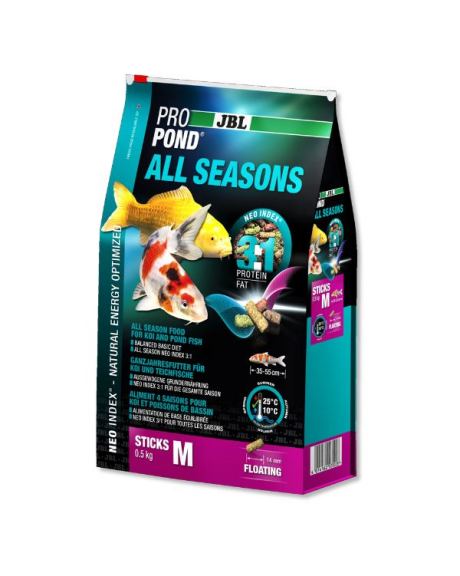 JBL Propond All Seasons M