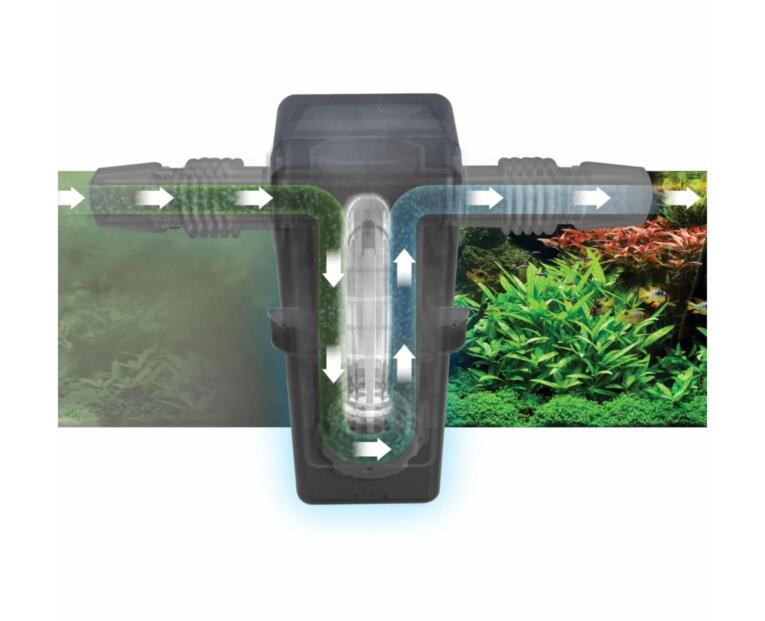 Componentes del clarificador UVC 3W Fluval